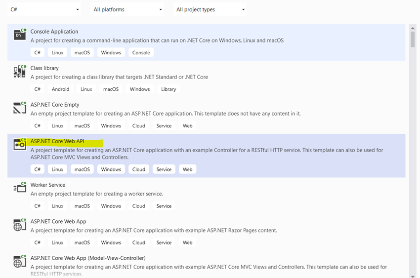 Running Asp.net Core In Linux system(Alpine Linux Distribution) using docker